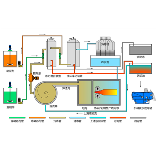 优德88(中国区)官方网站